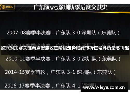 欧冠附加赛关键看点聚焦收官阶段走势暗藏转折信号胜负悬念再起